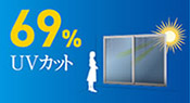 69% UVカット