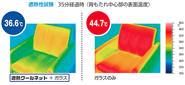 遮熱クールネットサーモグラフィー 比較