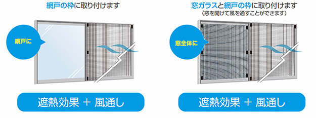 遮熱クールネットサーモグラフィー 比較