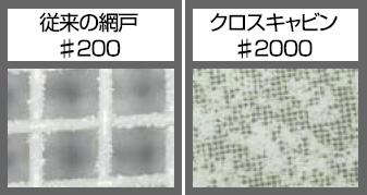 花粉やほこりの侵入テスト