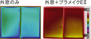 室内側窓表面温度の比較
